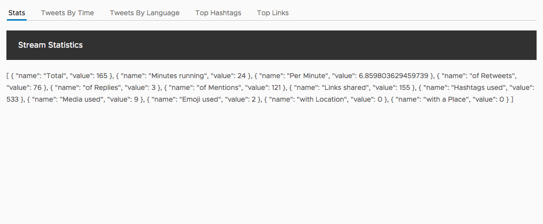 Stats component start